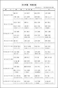 第20回三条市民スポーツ大会バドミントン大会入賞者